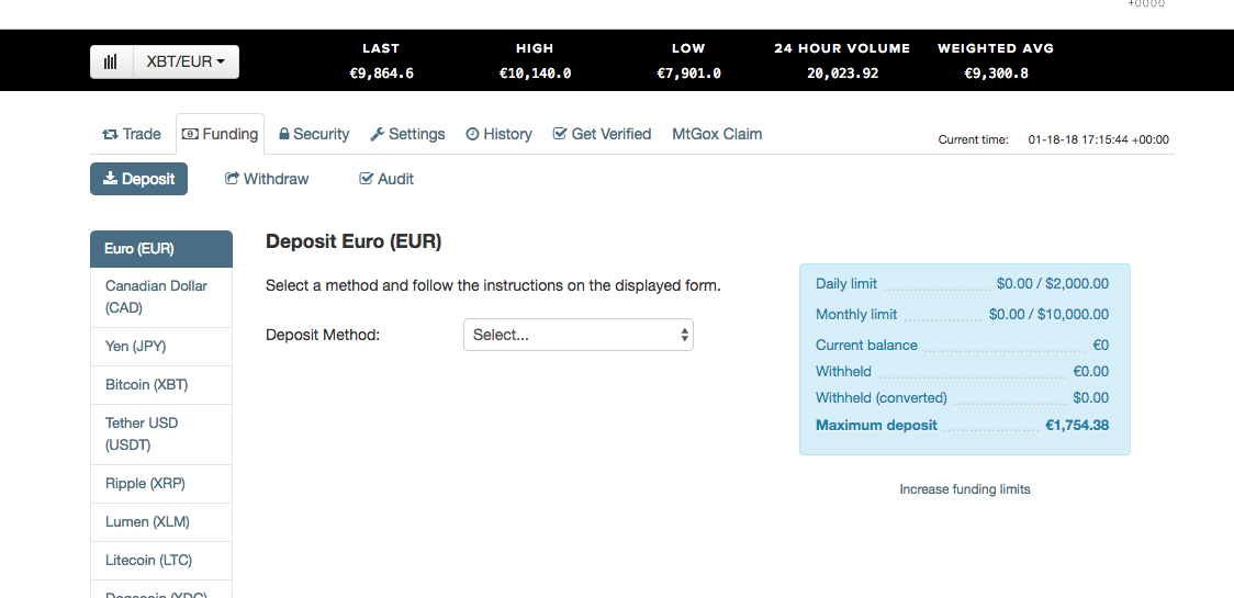 Higher limits lower limits coinbase bitfinex limit order