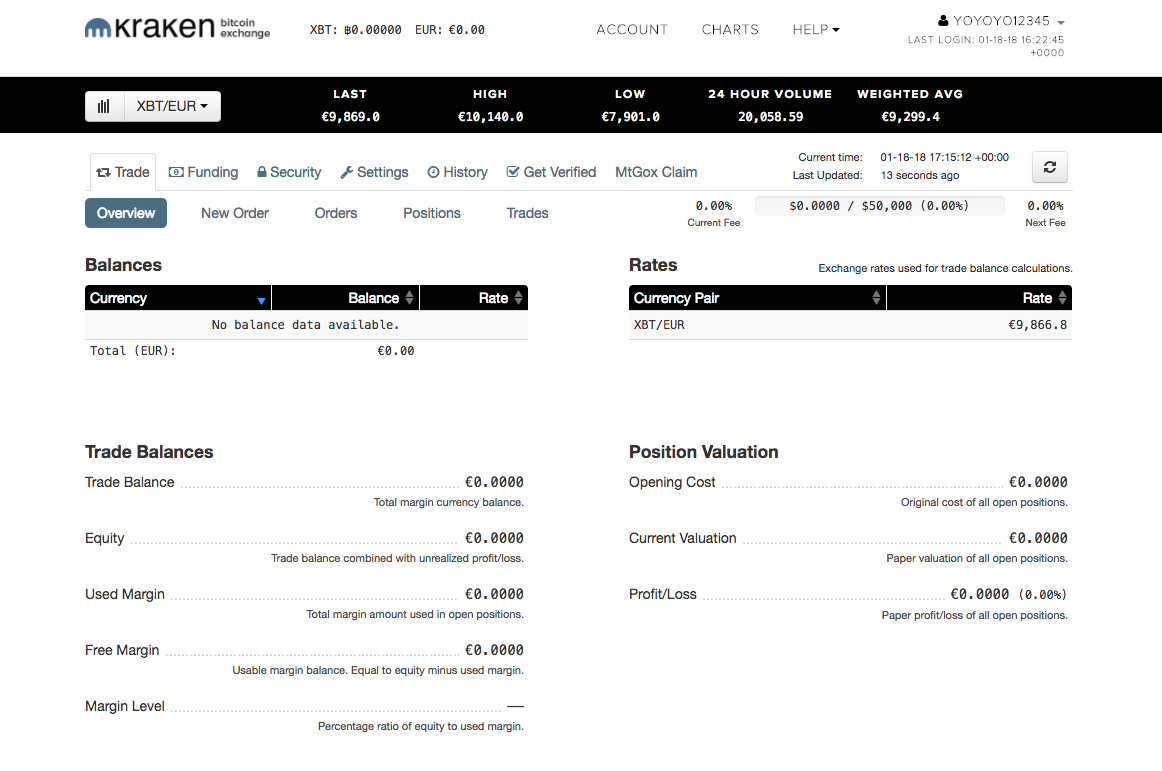 Kraken cryptocurrency fees kucoin deposit delay