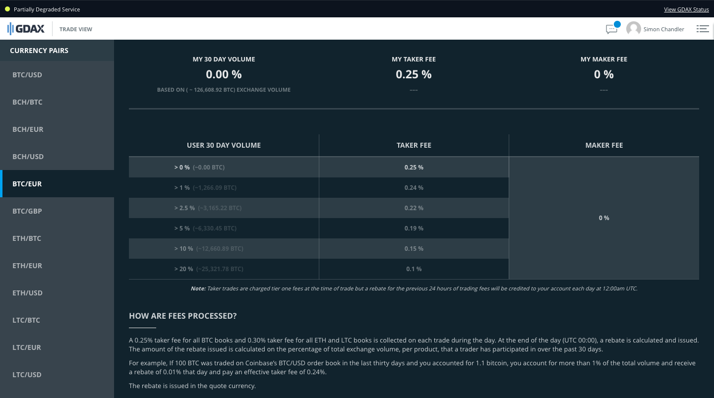 gemini fees vs coinbase pro fees