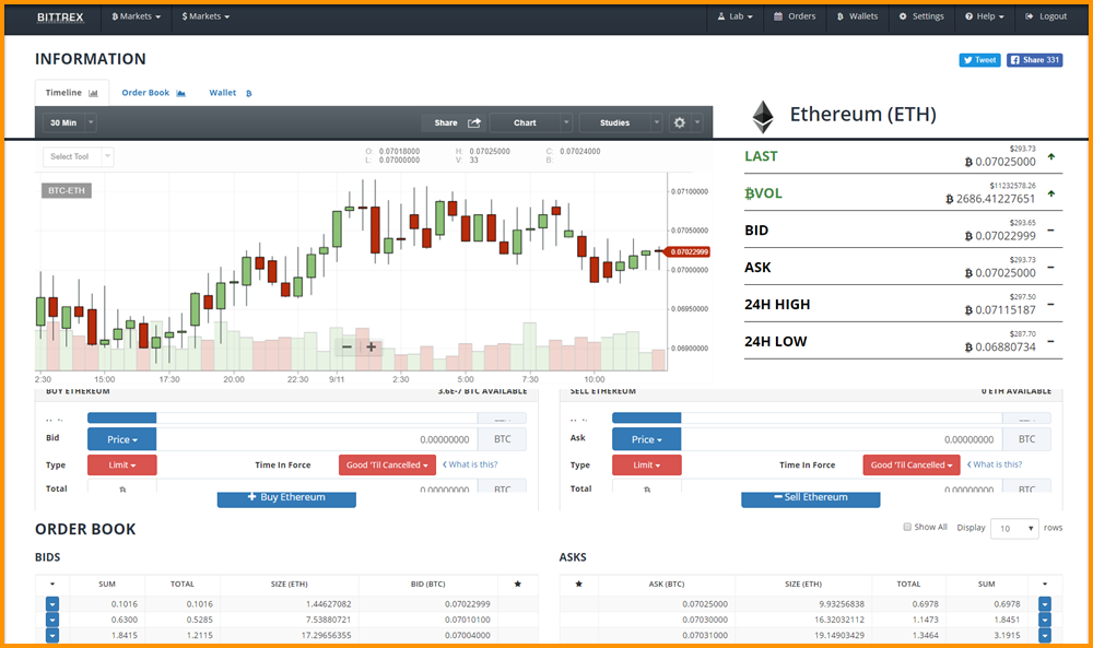 how to buy ethereum with bitcoin on bittrex