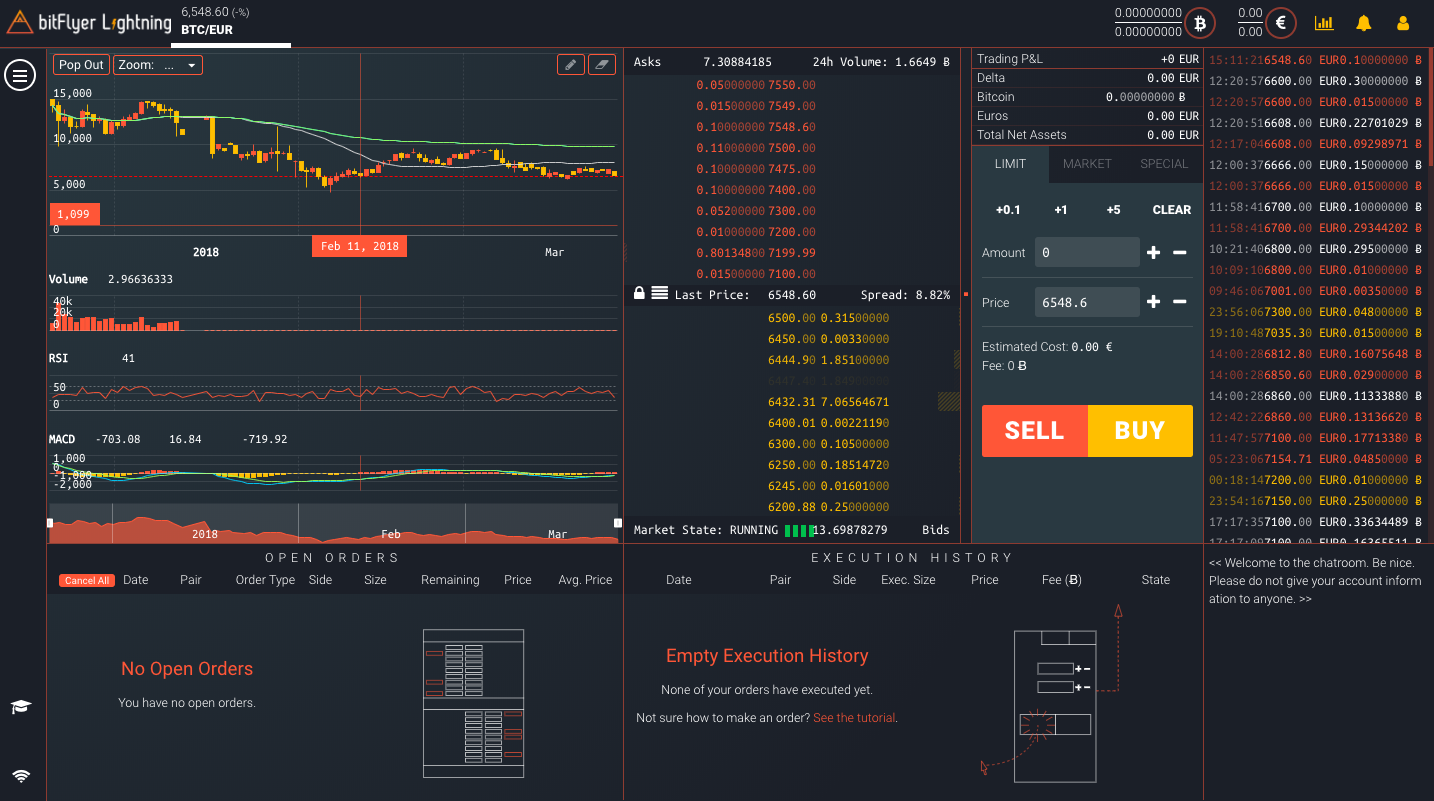 Existing orders. BITFLYER. BITFLYER Escrow.