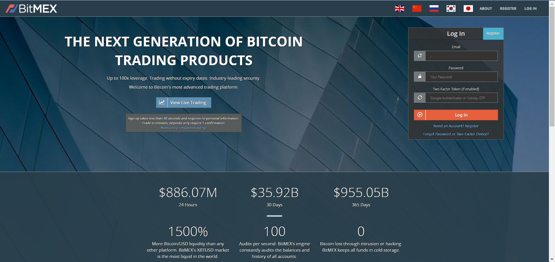 The Next Generation of Bitcoin Trading Products