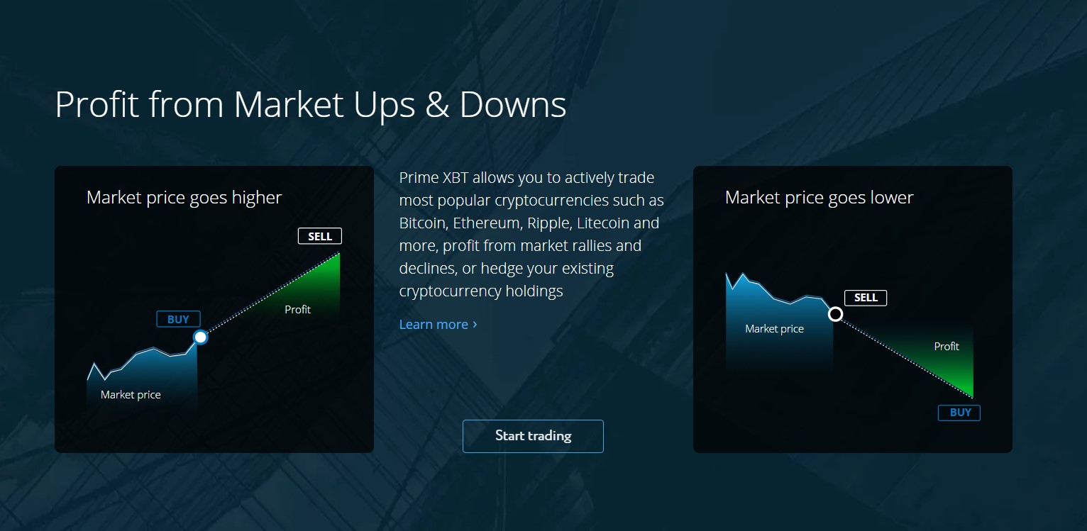 Prime Xbt Review 2021 Should You Use It