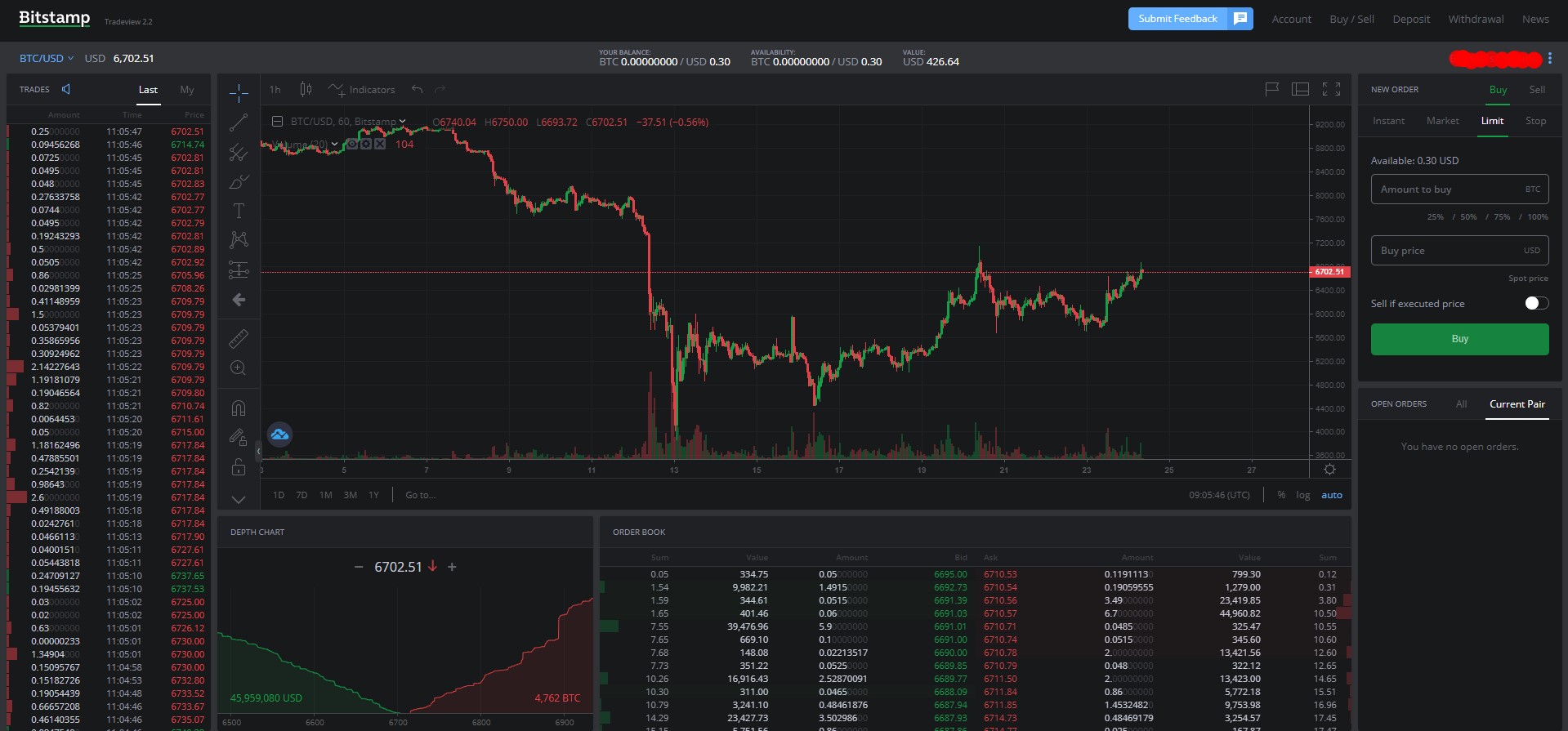 bitstamp cryptocompare