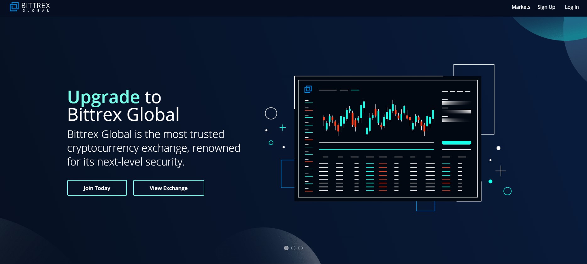 how long does it take bittrex to receive bitcoin