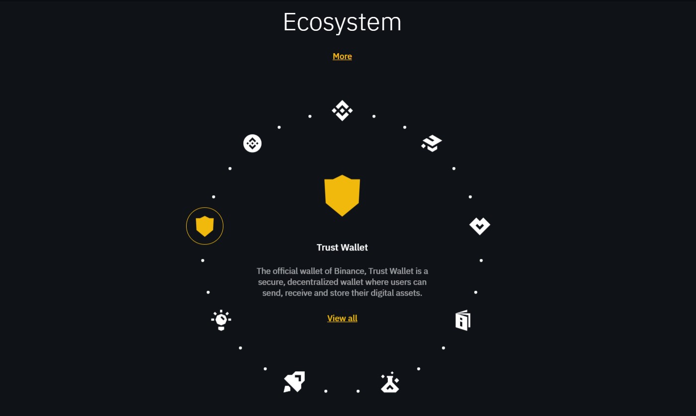 Binance: Buy Bitcoin Securely On The App Store ...