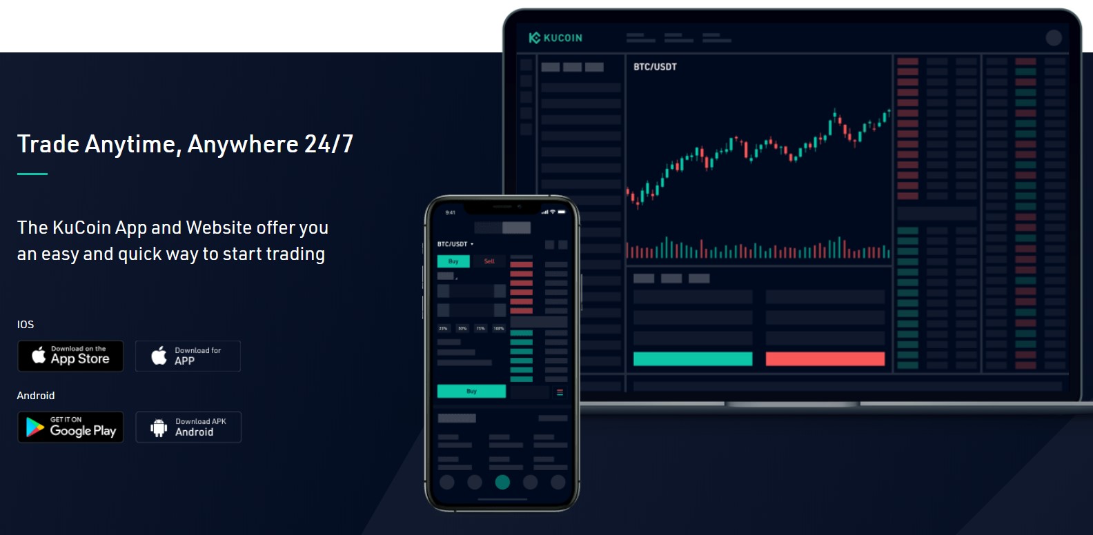 kucoin terminal