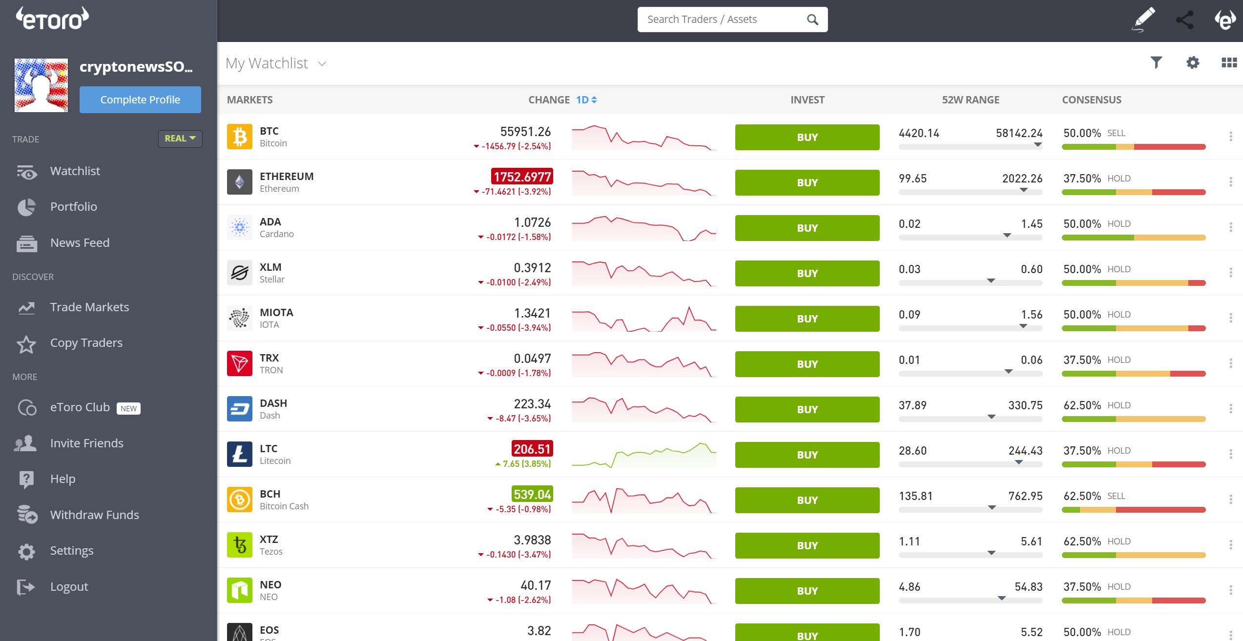 eToro US Review (2021) - Is It A Good Place to Buy Crypto?