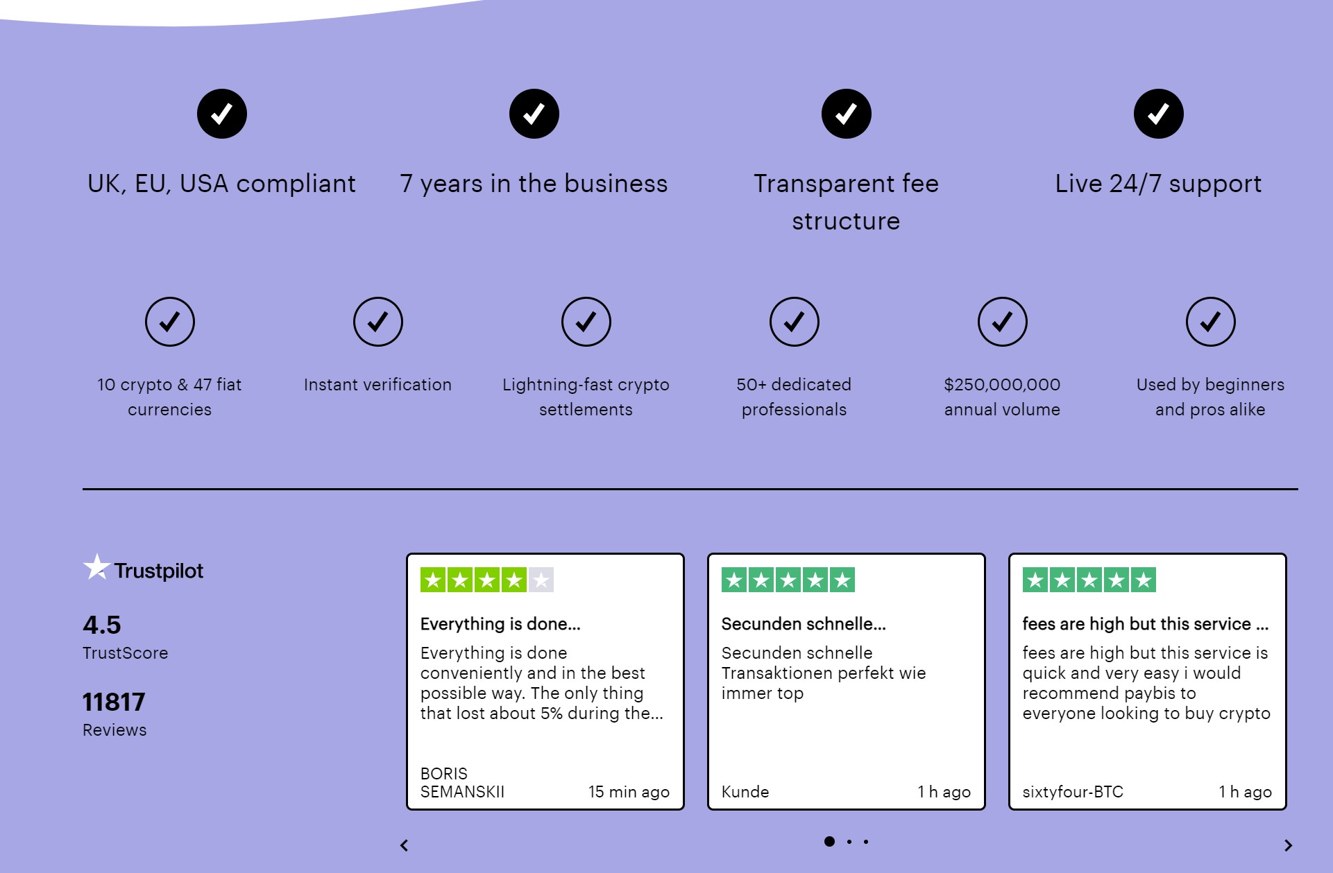 Paybis Review Paybis Review