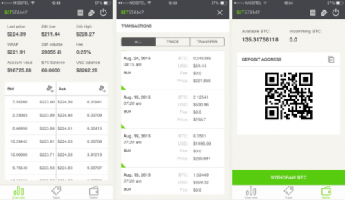 Bitstamp trading crypto over the weekend