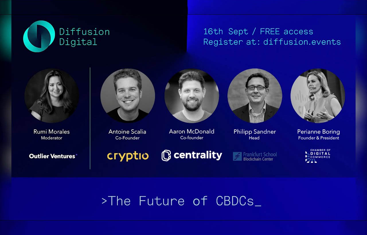 The Future of Central Bank Digital Currencies (CBDC)