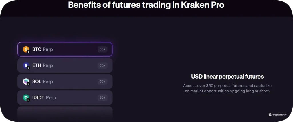 benefits of futures trading in kraken