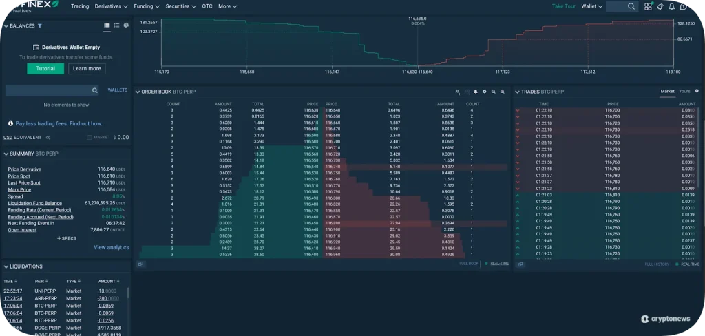 user friendliness of bitfinex