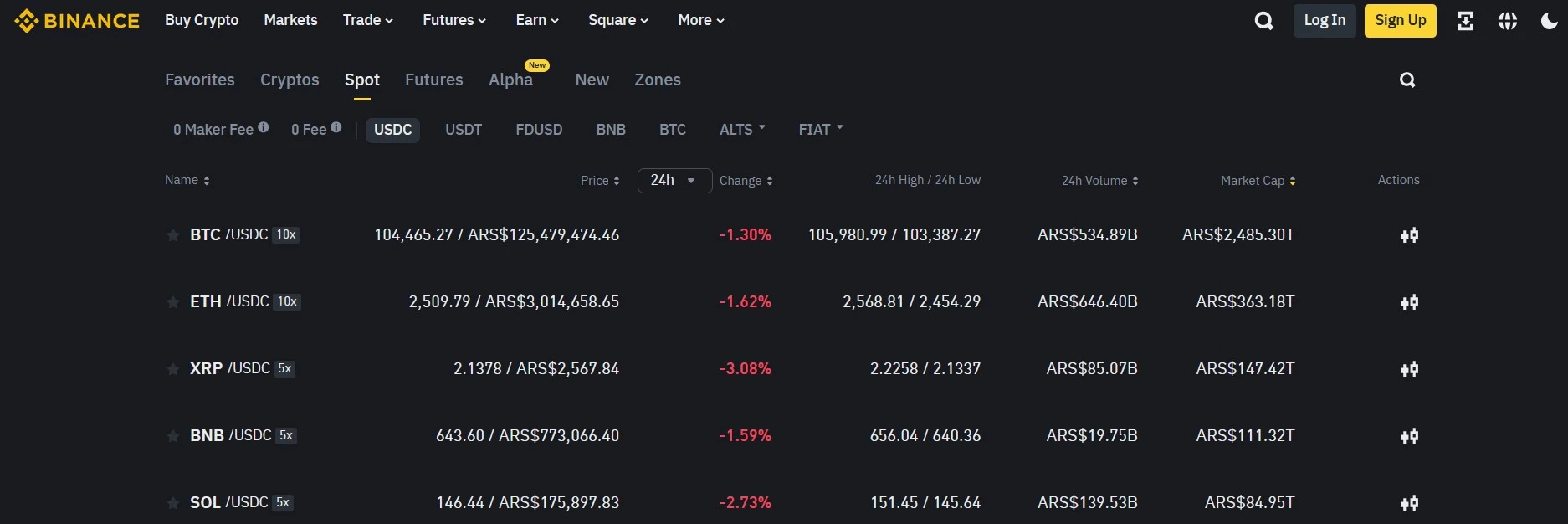 binance spot and margin trading