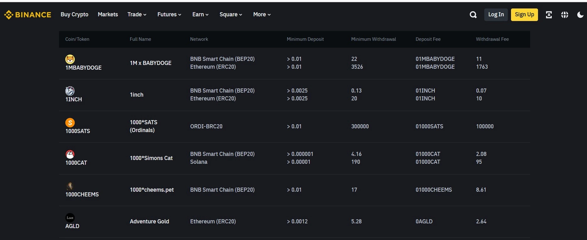 deposits and withdrawals