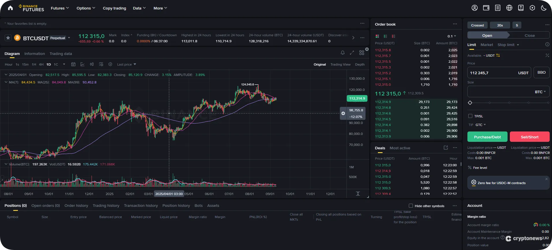 trade and invest on binance