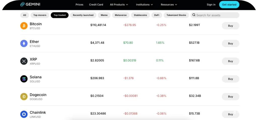 coins that are supported on gemini