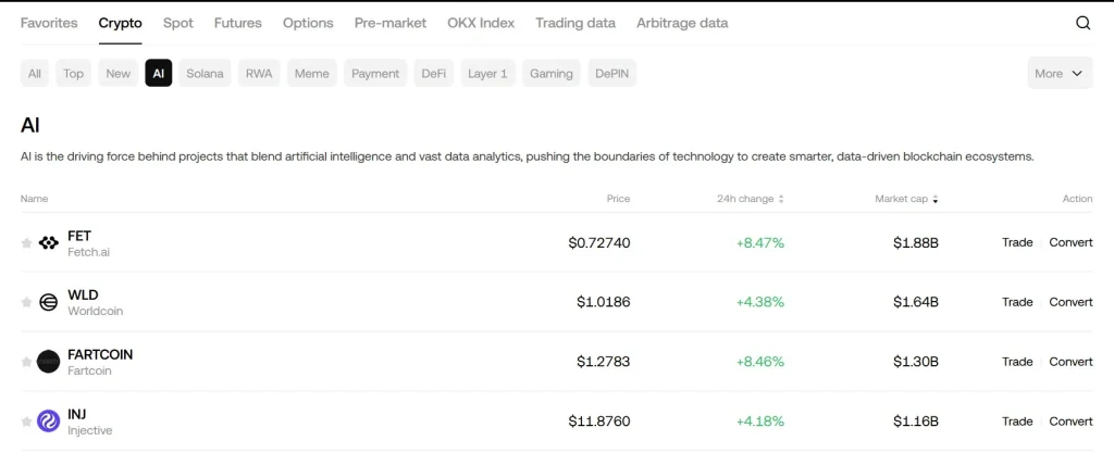 okx available coins