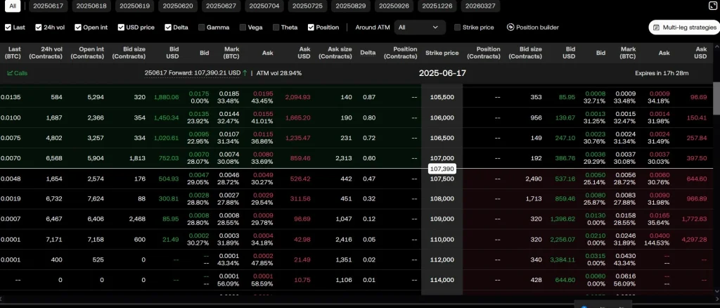 okx options
