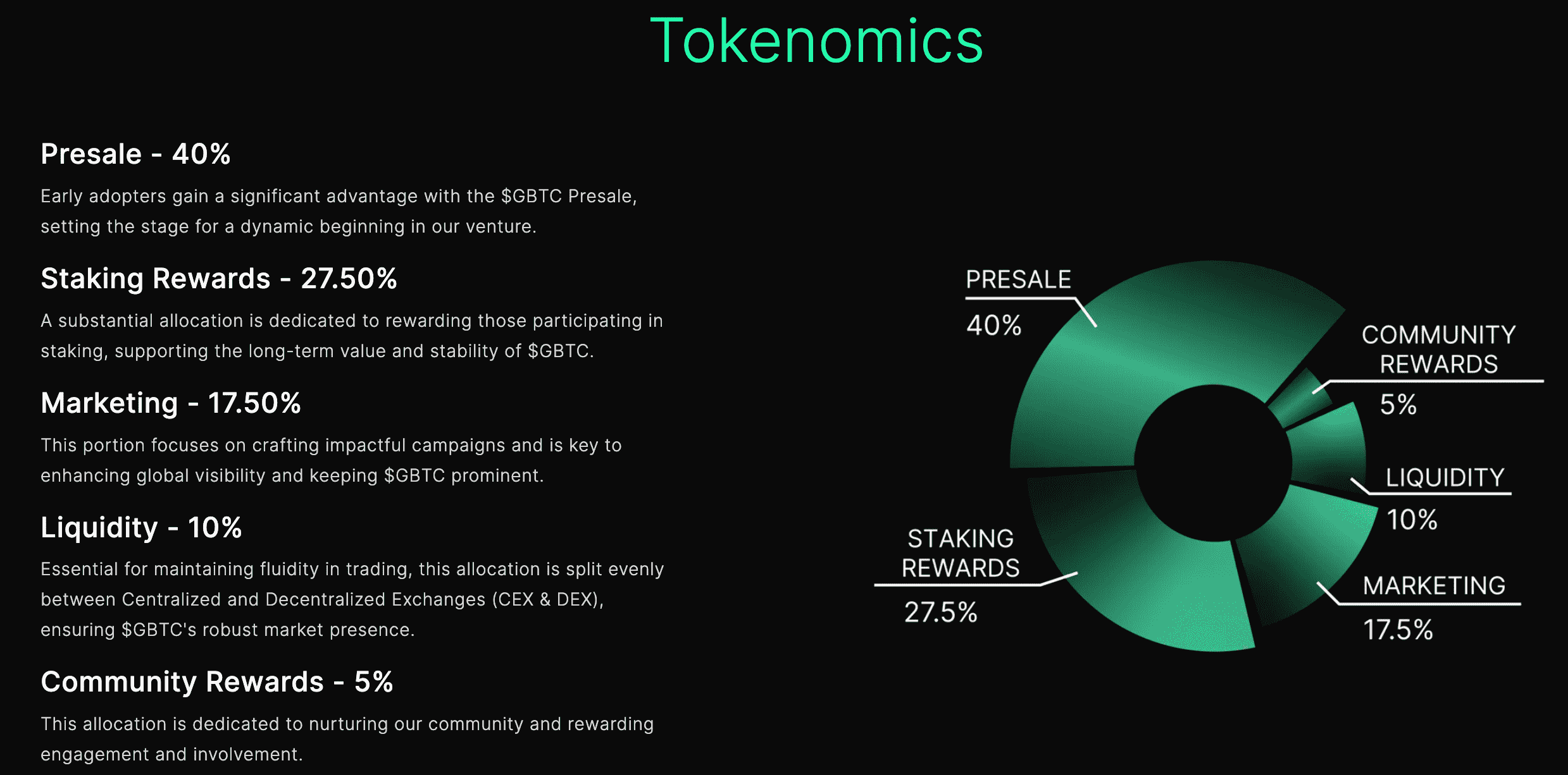 Green Bitcoin tokenomics