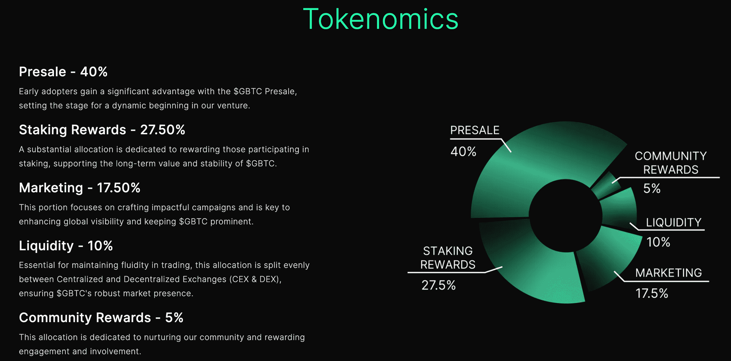 Green Bitcoin presale