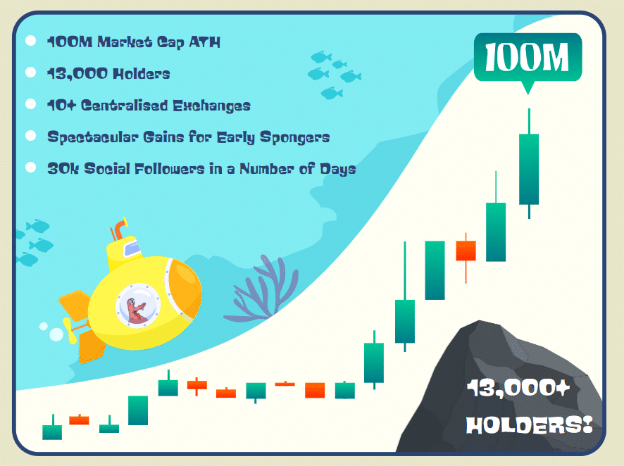 HNT Price Analysis: Leading DePin token Helium has dropped -5.3% leaving HNT holders in panic, but could this other coin be a better play?