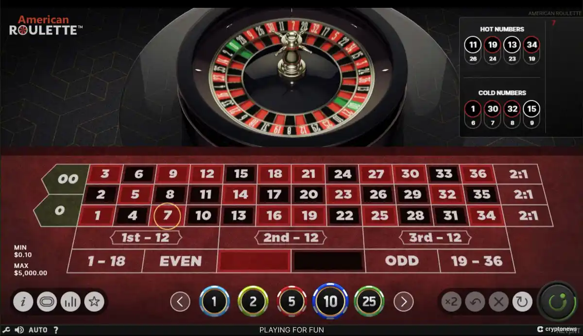 roulette odds american roulette
