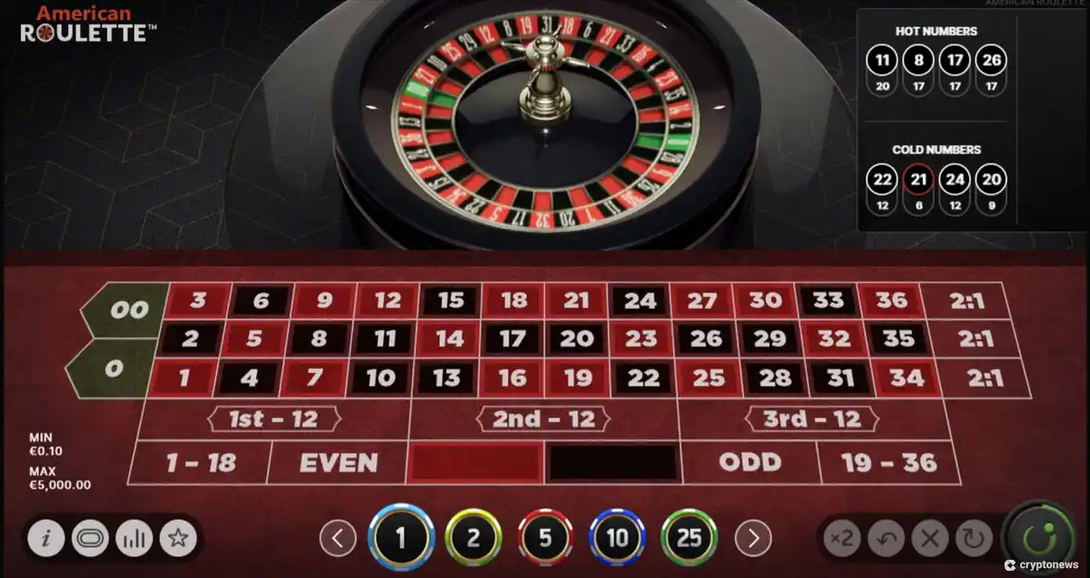 how to play roulette american roulette table
