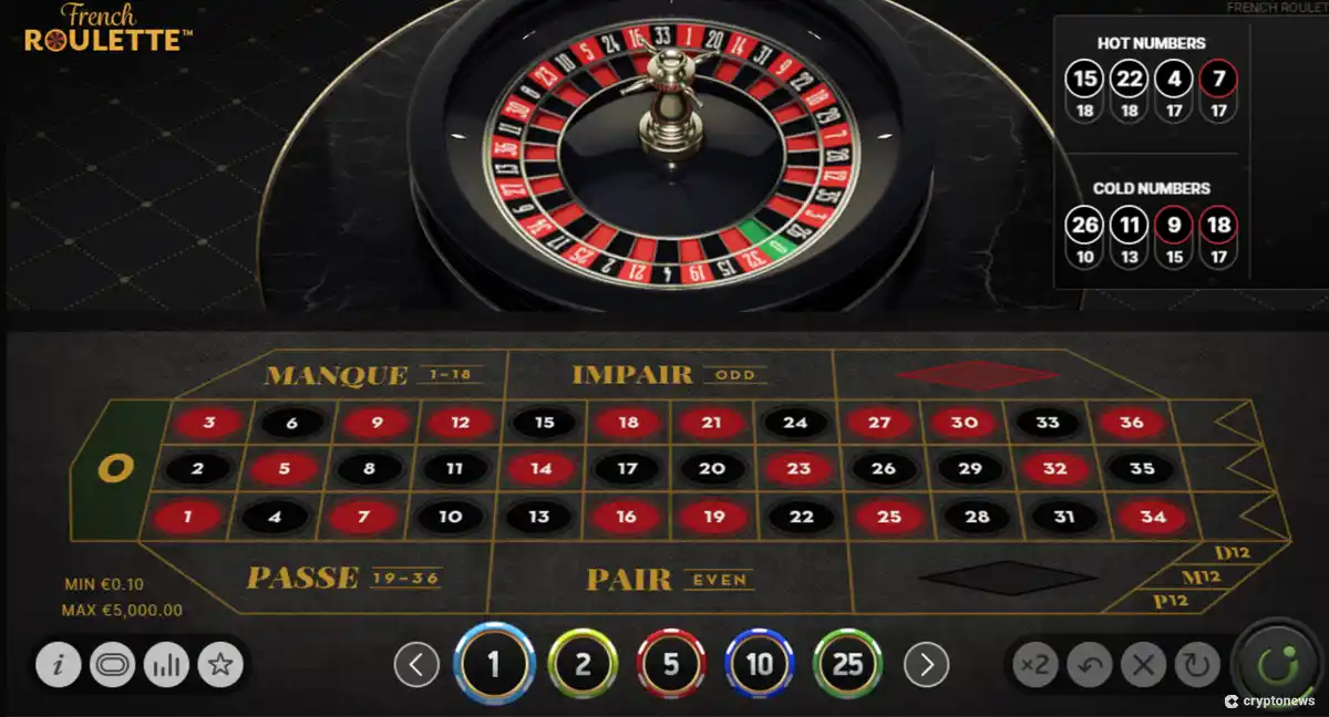 how to play roulette french roulette table