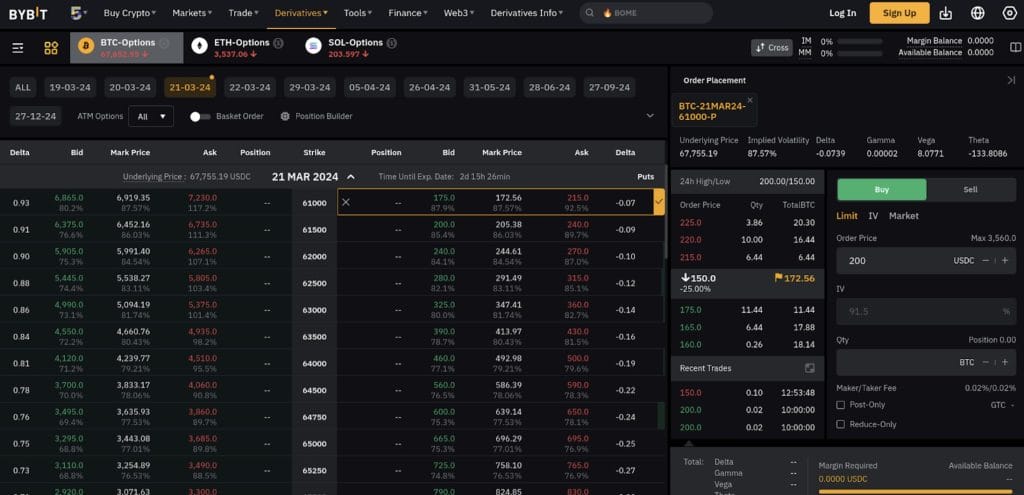 bybit bitcoin options trading