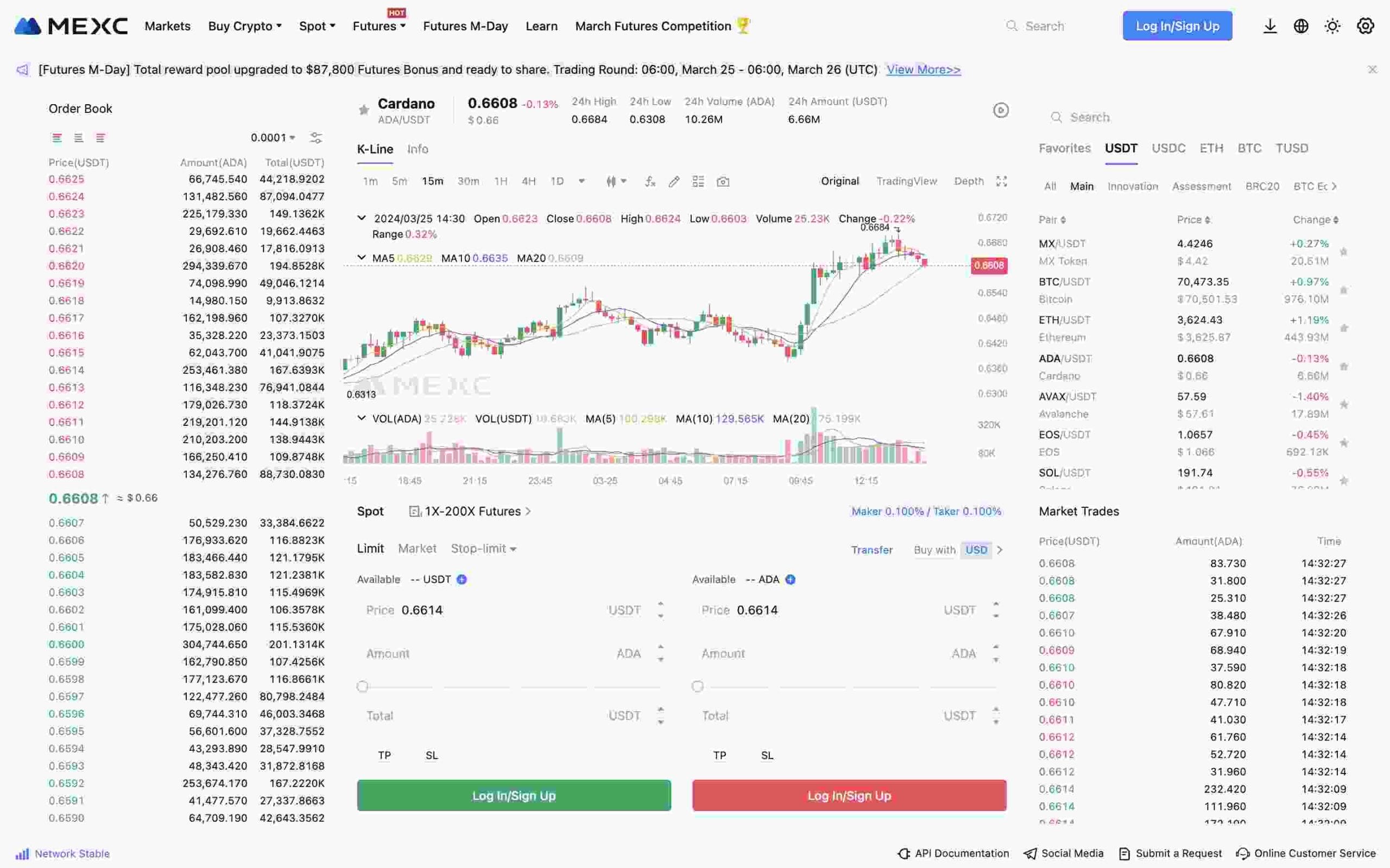 ADA/USDT Spot Market Page on MEXC