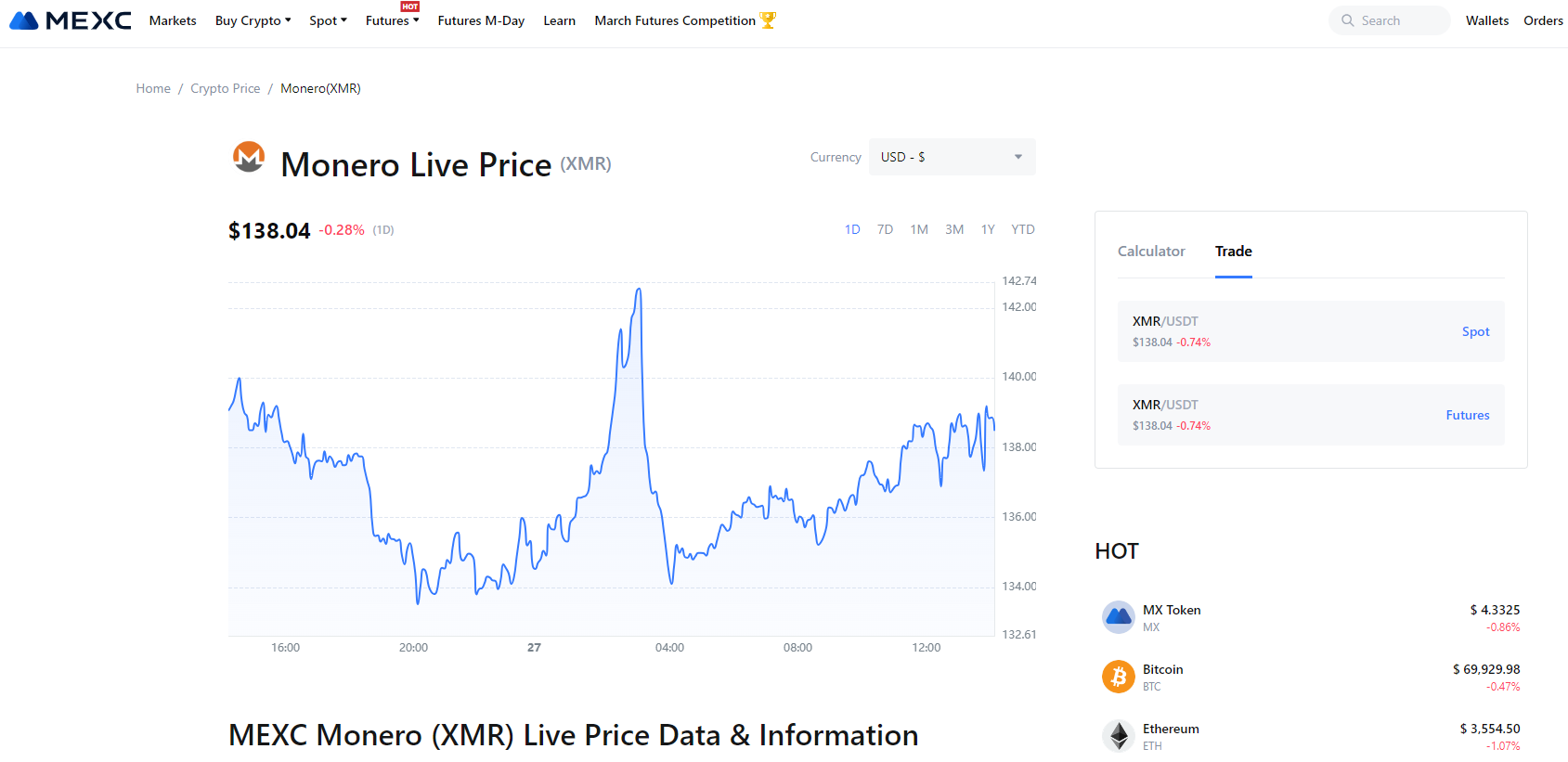 XMR price page