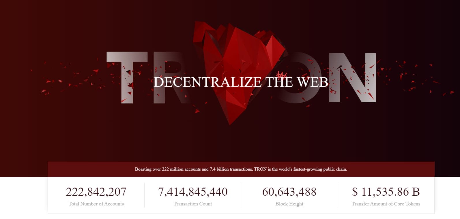 How to Buy TRON (TRX) in 2024: Step-by-Step Guide