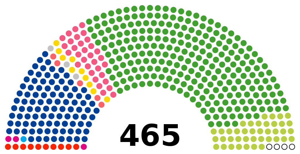 The composition of Japan’s House of Representatives. Darker green dots represent LDP seats.