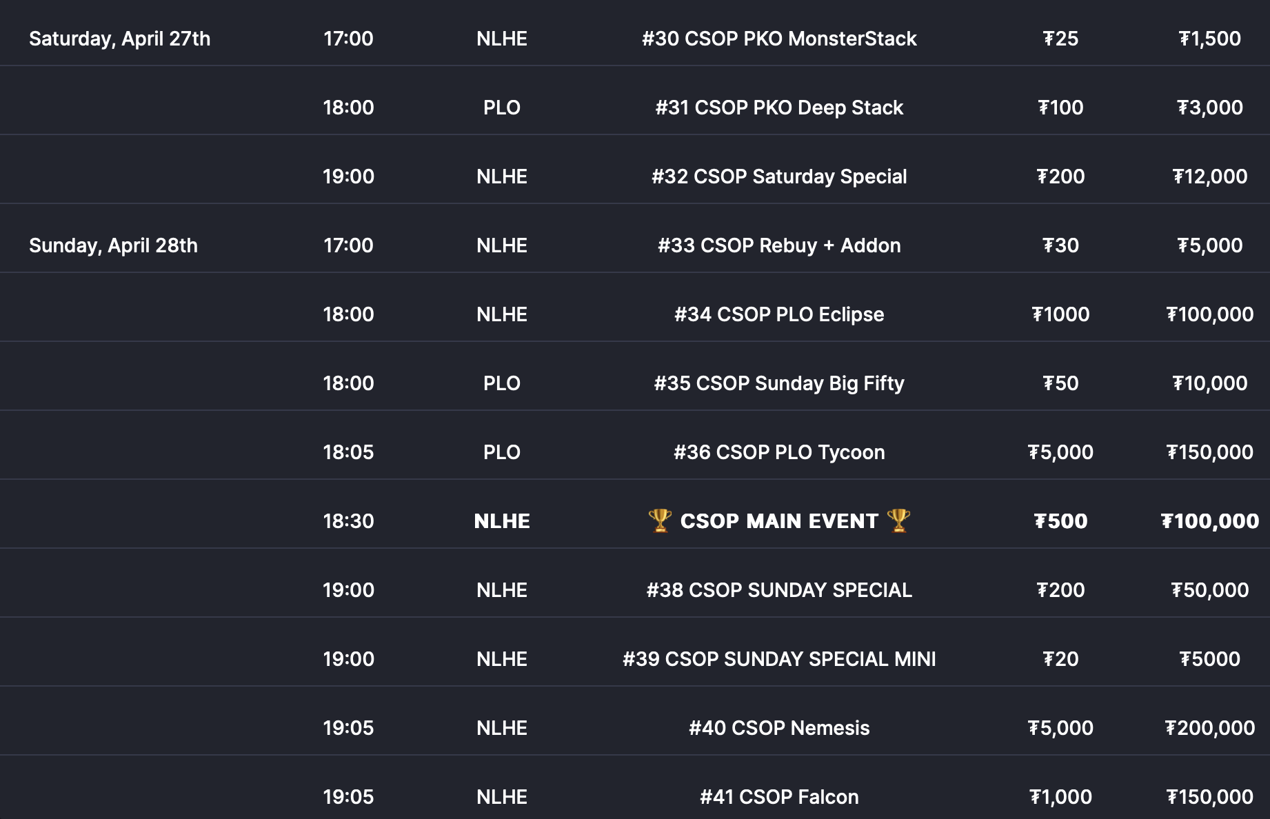 Crypto Series of Poker schedule for this weekend.