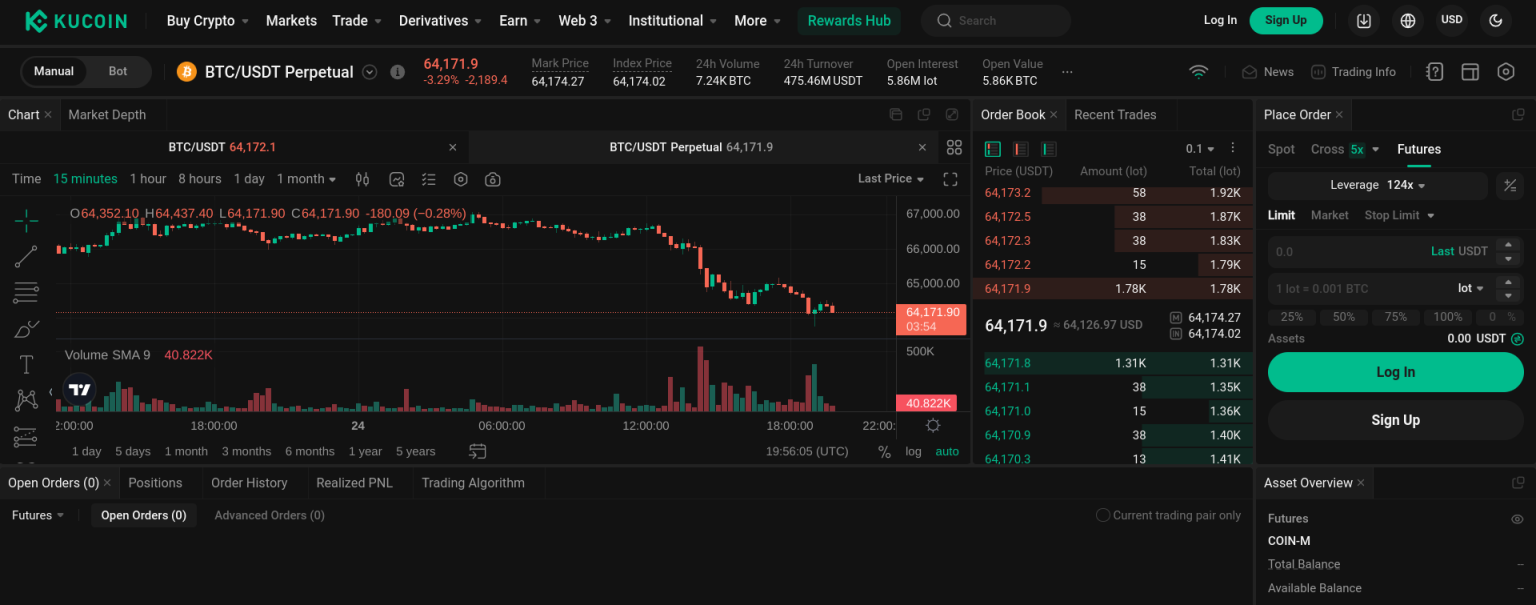 11 Best Crypto Leverage Trading Platforms In 2024