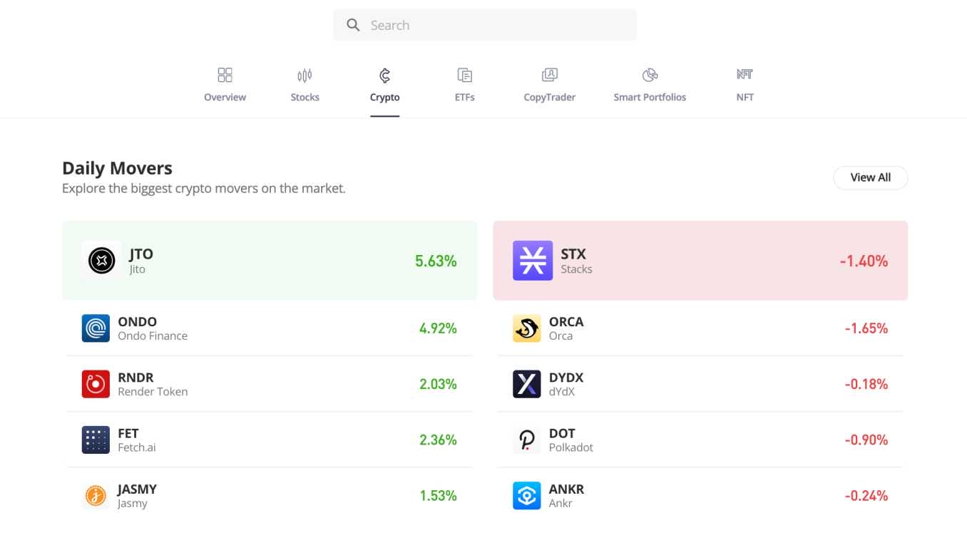 eToro supported altcoins