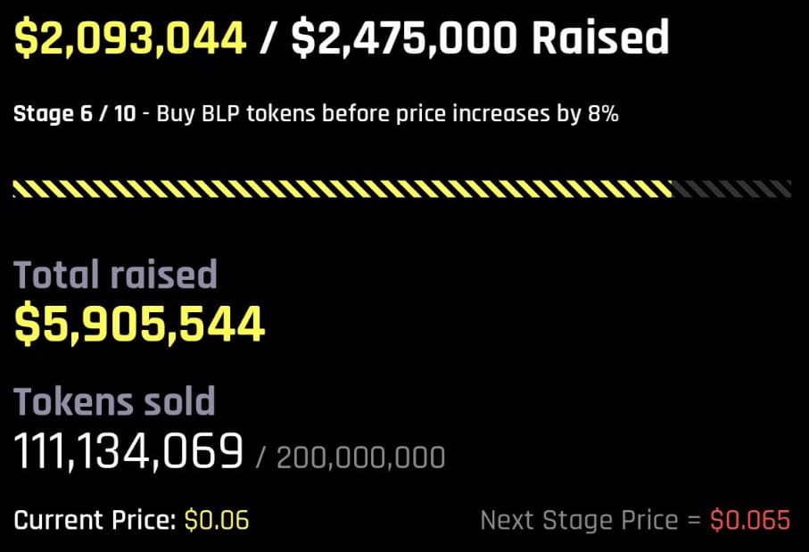 BlastUP Blasts Past the $5.9 Million Mark in its Ongoing Presale. Will it Explode?