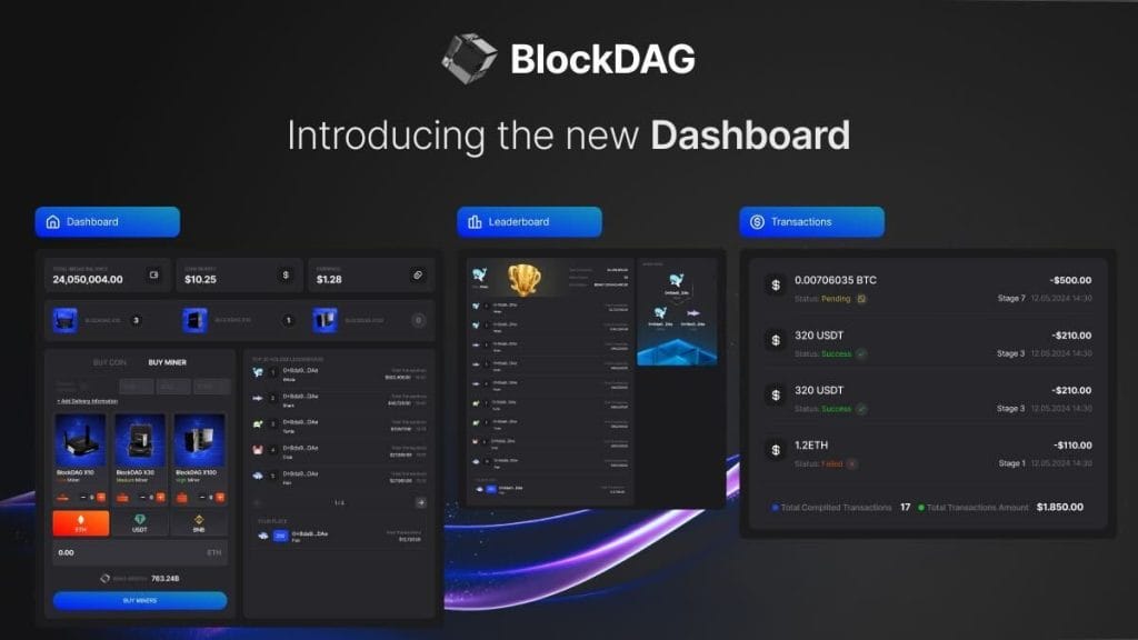 BlockDAG introduces its new dashboard