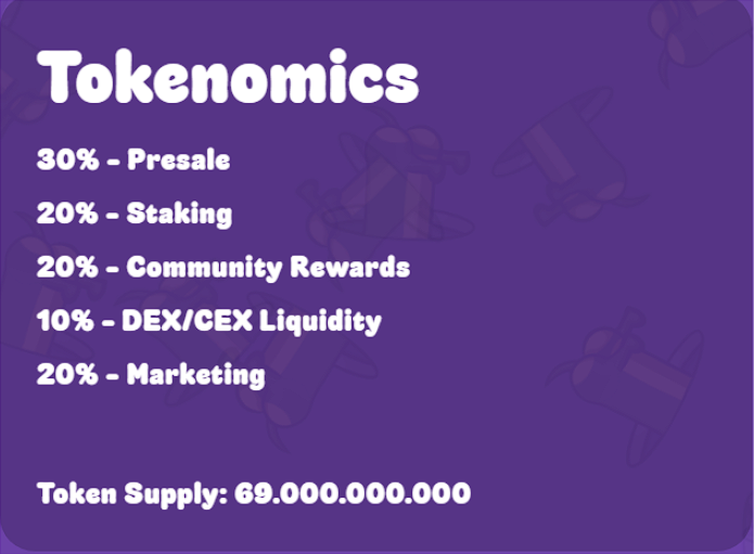 ai meme coin wienerai tokenomic