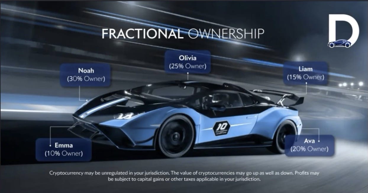 Dreamcars Daily Rental Rewards