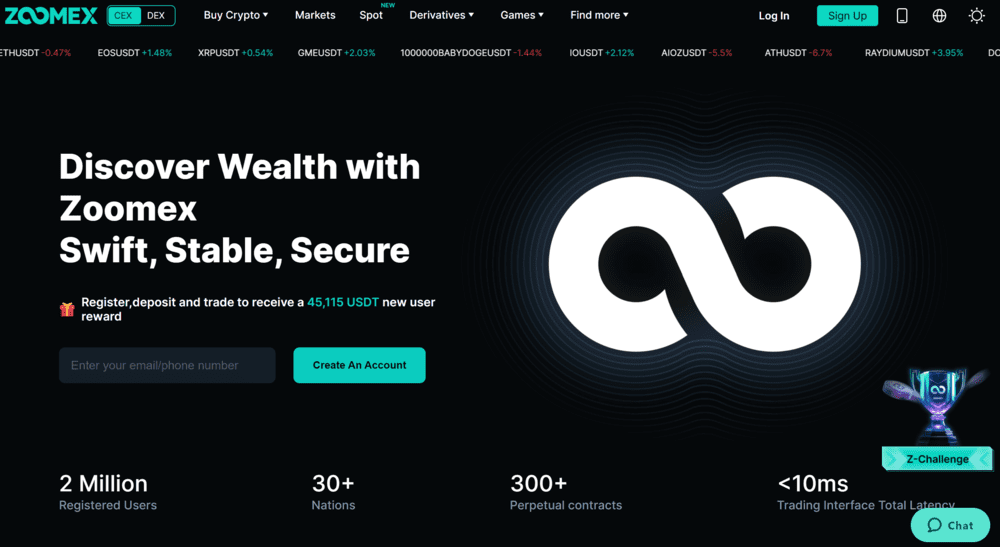 Zoomex Crypto Exchange Review