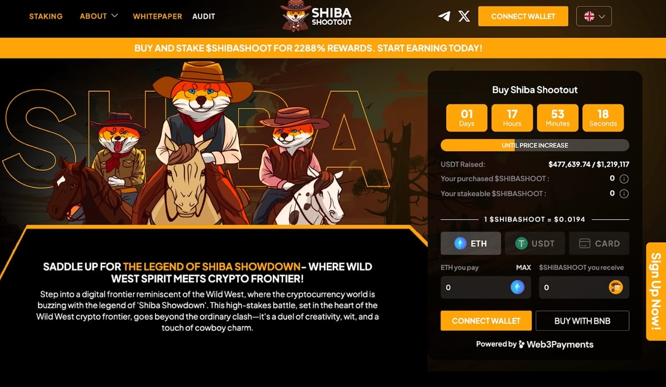 Shiba Inu Price Predicted to Pump by End of 2024 but Experts Believe Shiba Shootout Will Outperform it