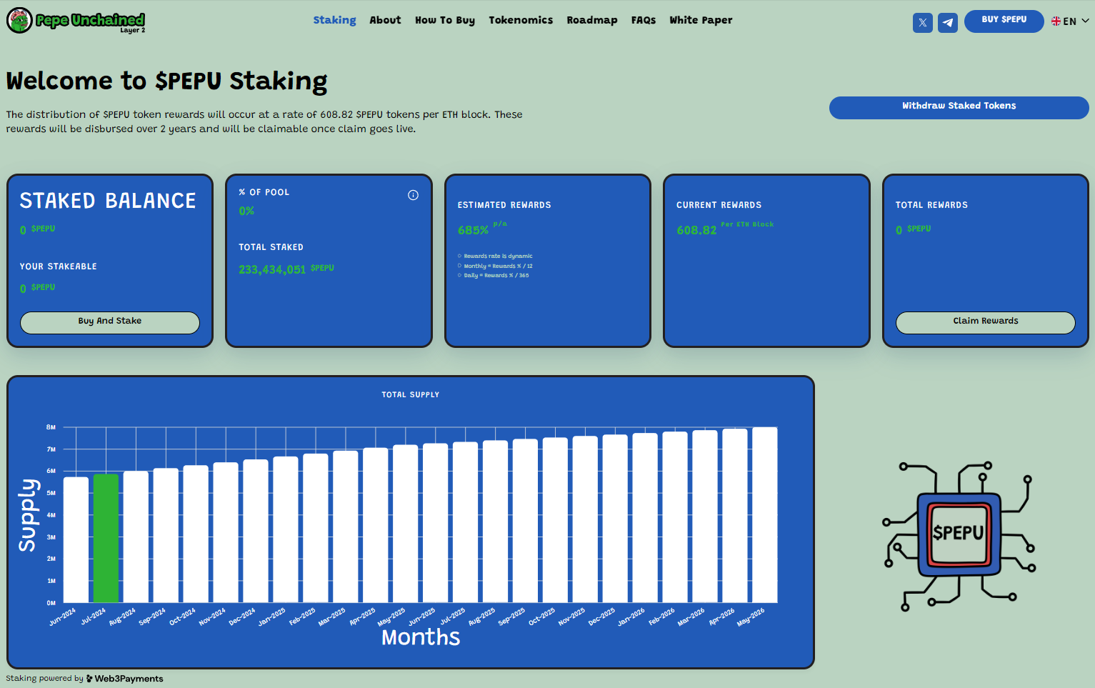 $PEPU Staking - Meme Coin Pepe Unchained