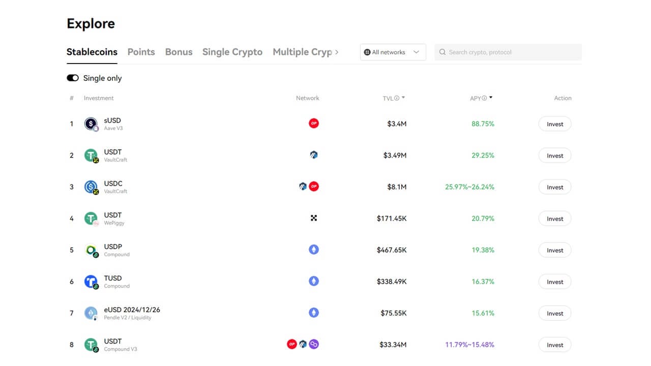 OKX DeFi Yield Farming 