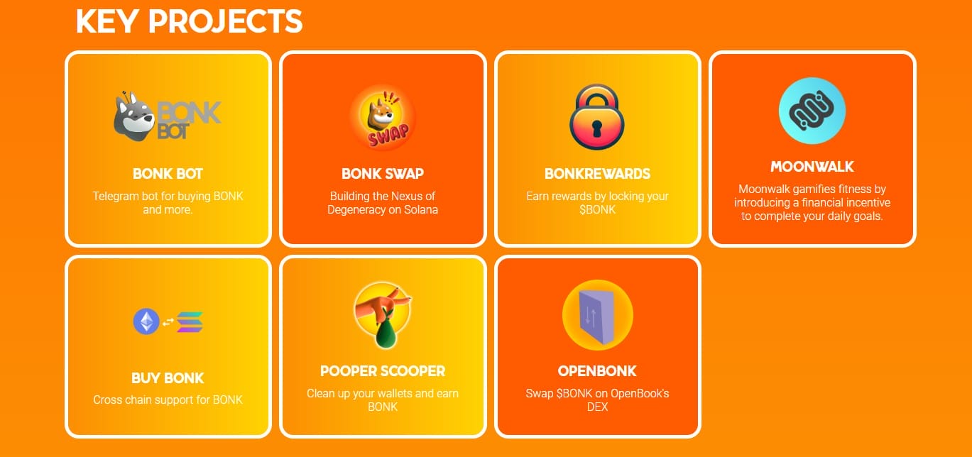 Bonk Coin Key Projects
