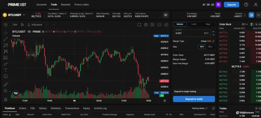 PrimeXBT Withdrawal Limit Gets A Redesign