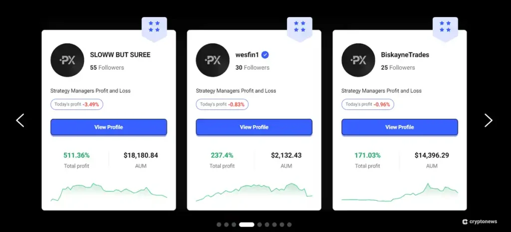 Where Will PrimeXBT (Cy) Ltd Be 6 Months From Now?