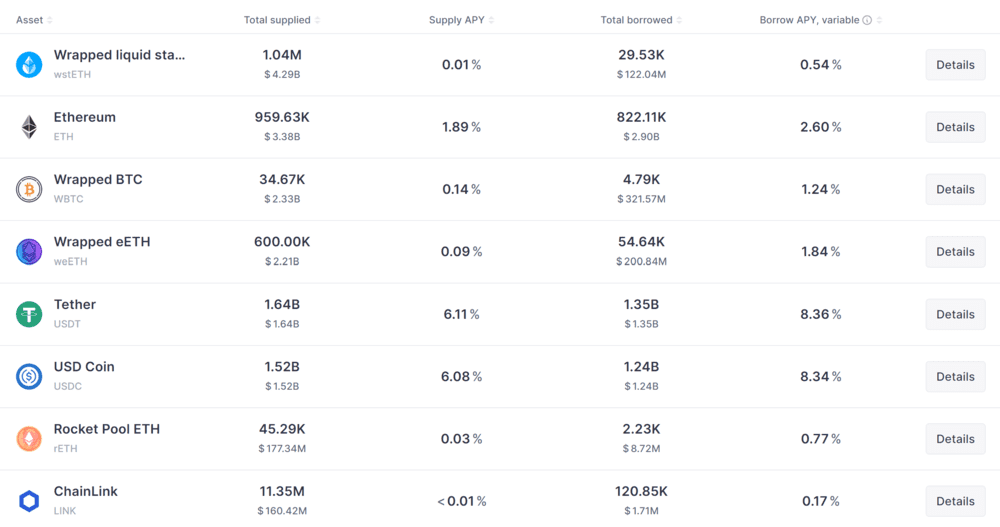 Have You Heard? Copy Trading With PrimeXBT Is Your Best Bet To Grow