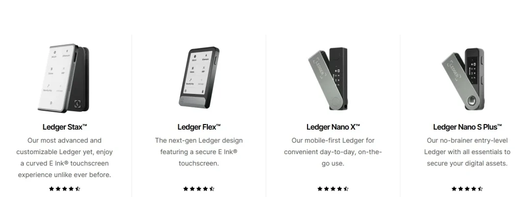 what is ledger stax